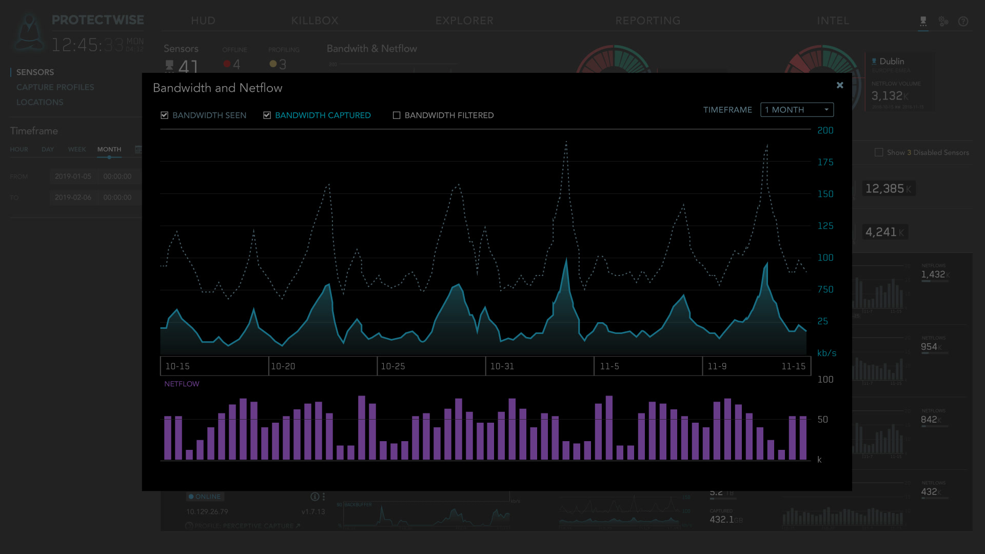 The sensor dashboard with sensor groups for Asia Pacific and Europe, per-sensor bandwidth and capture charts, and one sensor flagged as needing a restart
